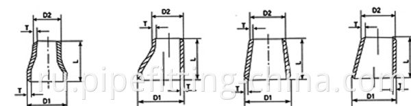 reducers